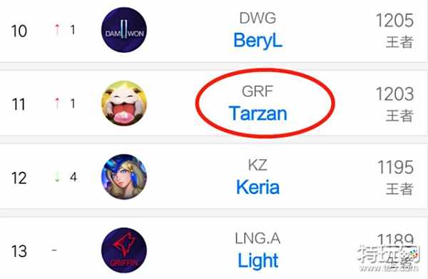 利用其精准 利用其精准